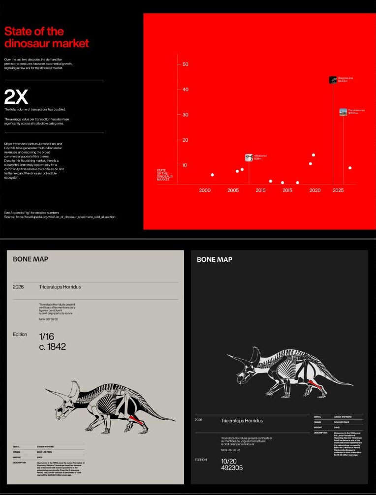 Market trend chart and two Triceratops bone map certificates